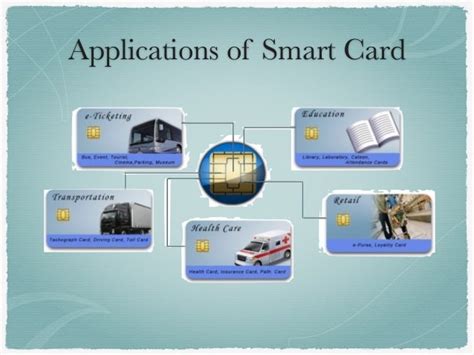 case study of embedded system for smart card|Case Study on Embedded system in Smart card .